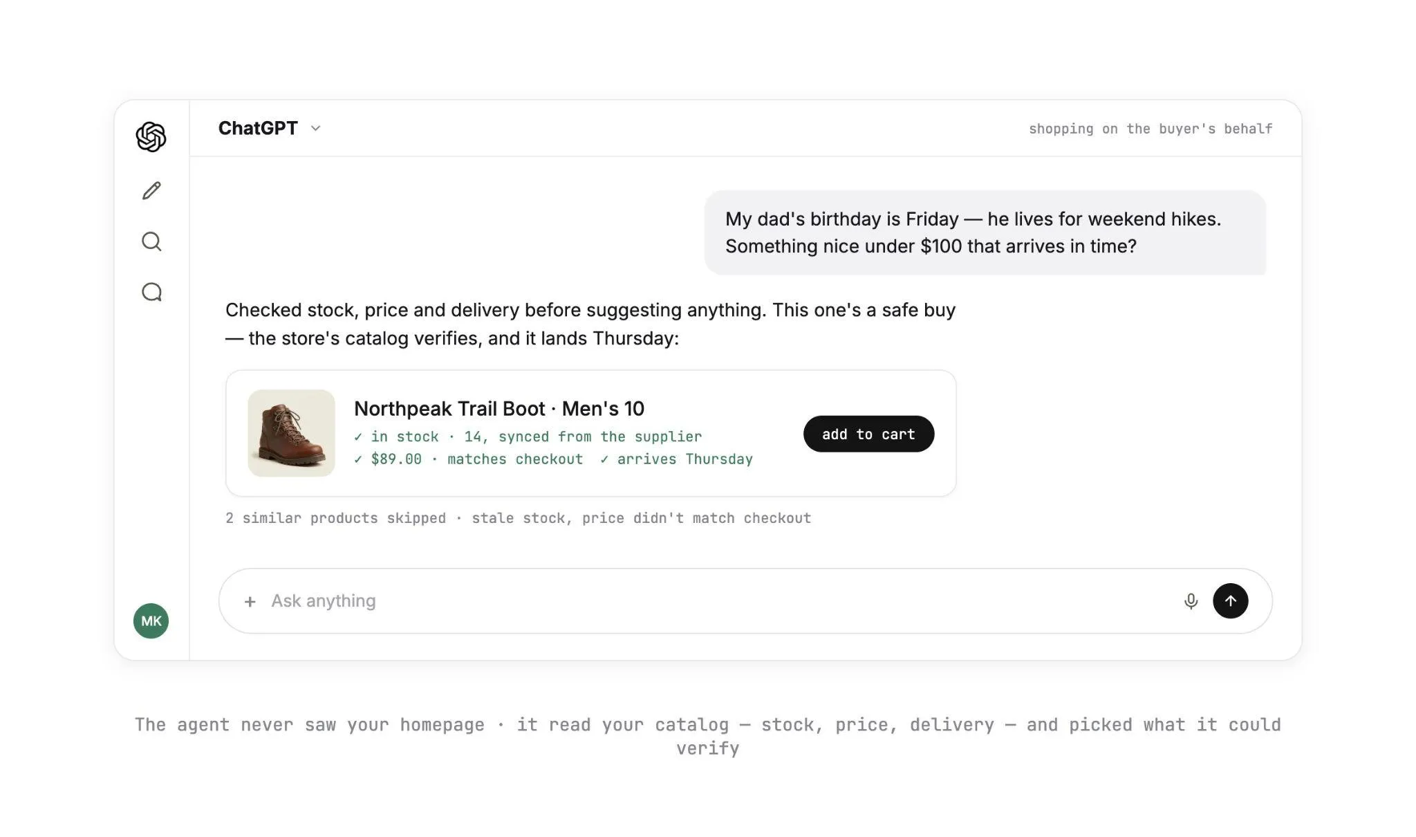A ChatGPT conversation in which a shopper asks for a hiking gift under $100 that arrives by Friday, and the agent recommends the Northpeak Trail Boot after checking its stock, price and delivery, while skipping two similar products with stale stock or prices that did not match checkout