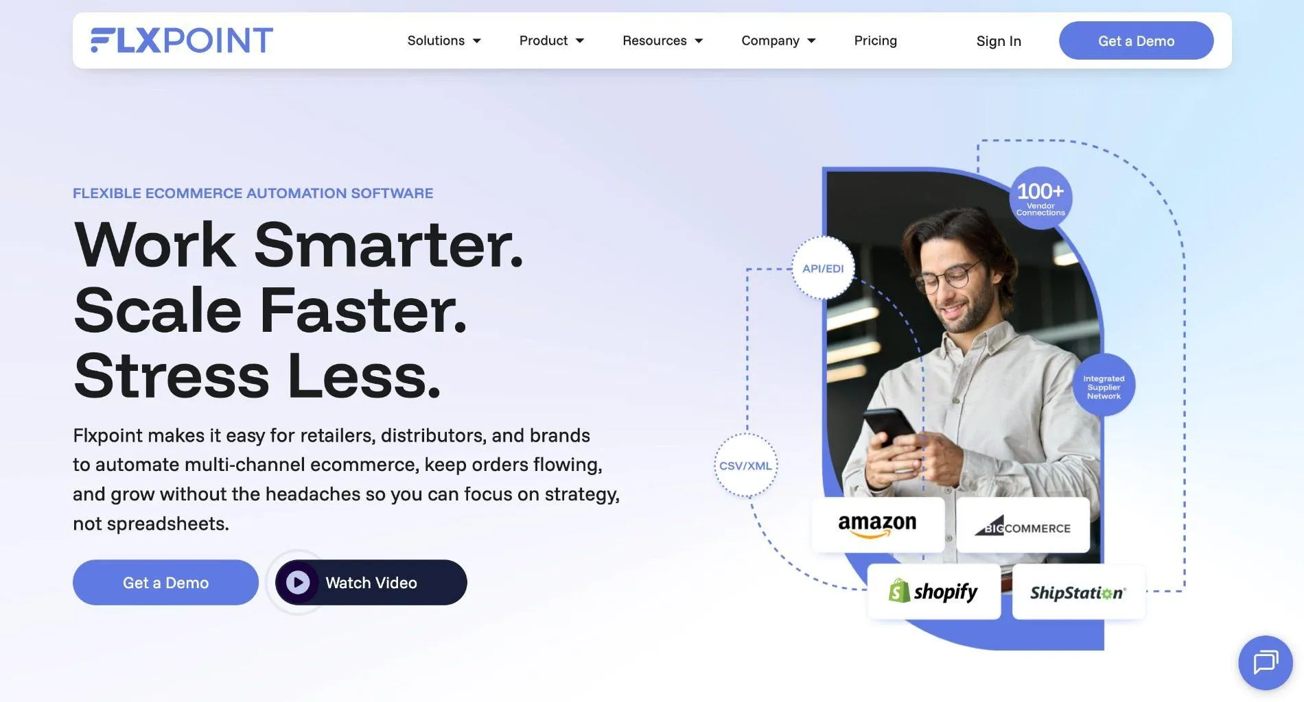 Flxpoint homepage with the headline 'Work Smarter. Scale Faster. Stress Less.', Get a Demo and Watch Video buttons, and Amazon, BigCommerce, Shopify, and ShipStation logos