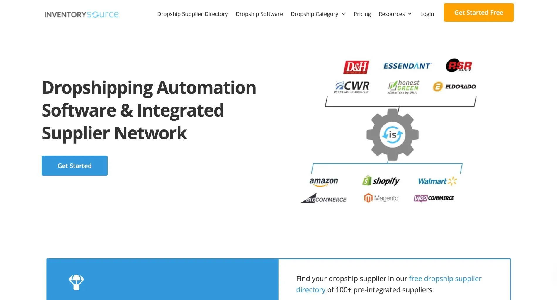 Inventory Source homepage with the headline 'Dropshipping Automation Software & Integrated Supplier Network', a Get Started button, and a diagram linking suppliers to sales channels