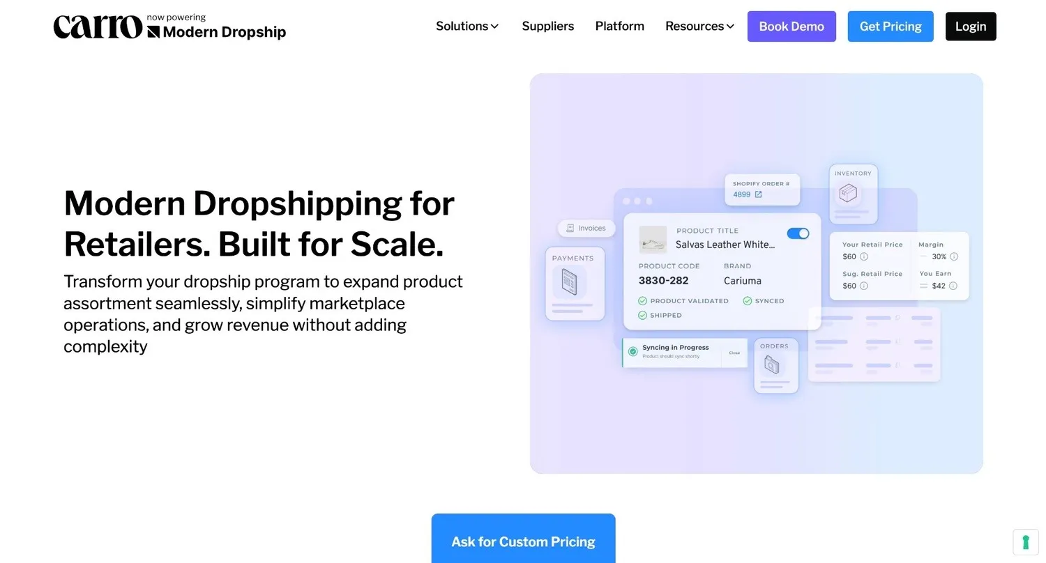 Carro homepage with a dropship dashboard mockup showing product, pricing, inventory, and order sync cards