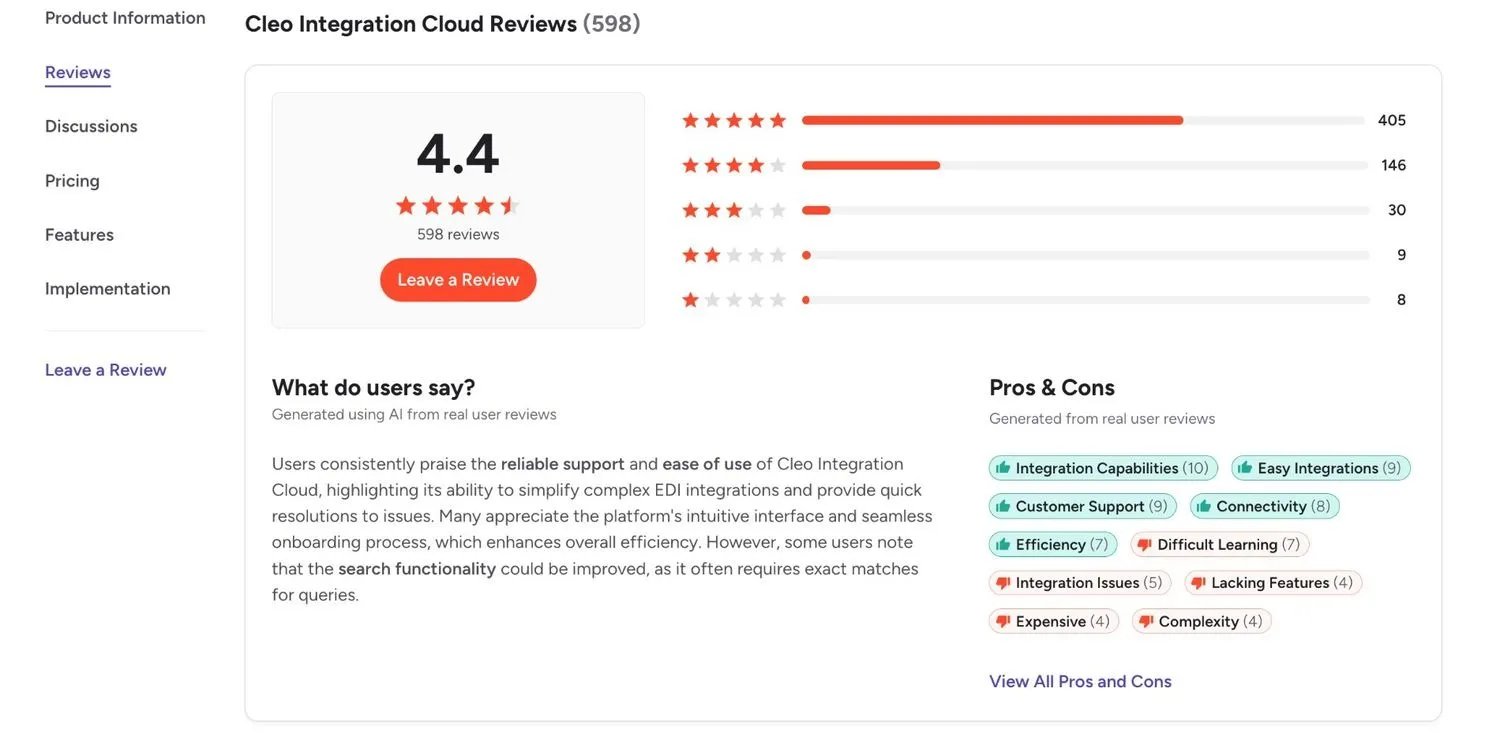 G2 review summary for Cleo Integration Cloud with a star breakdown and pros and cons tags