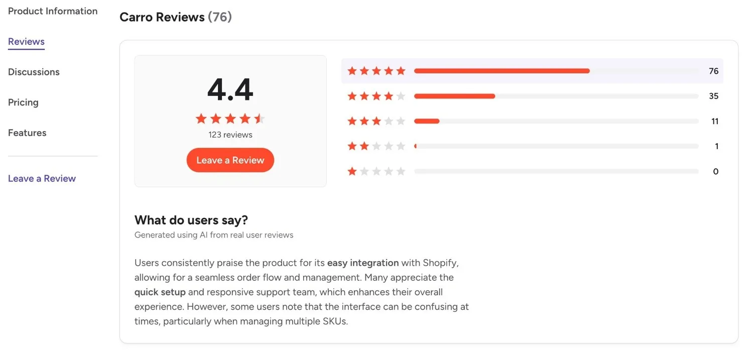 G2 review summary for Carro with a star rating breakdown and an AI summary of user feedback
