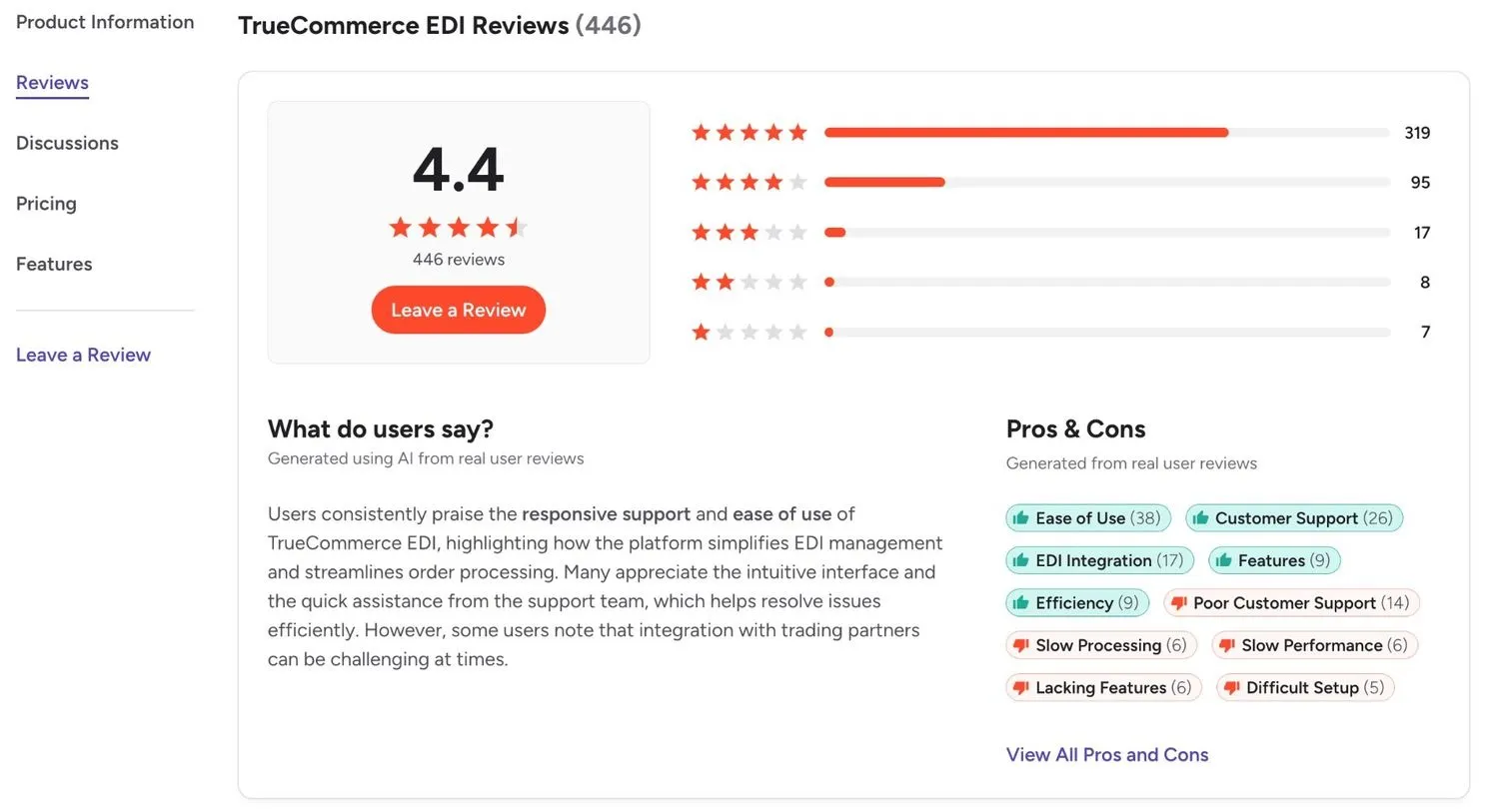 G2 review summary for TrueCommerce EDI with a star breakdown and pros and cons tags