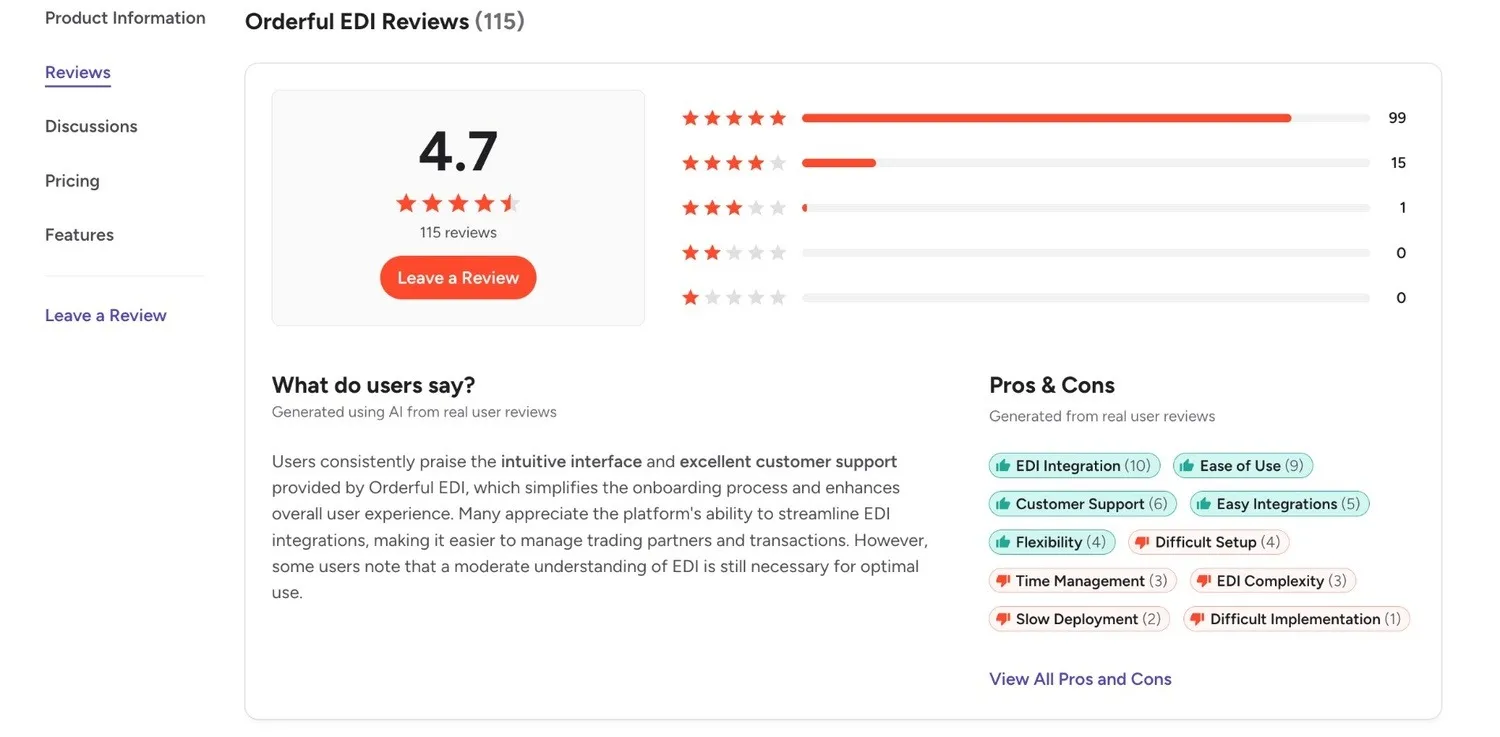 G2 review summary for Orderful EDI with a star breakdown and pros and cons tags