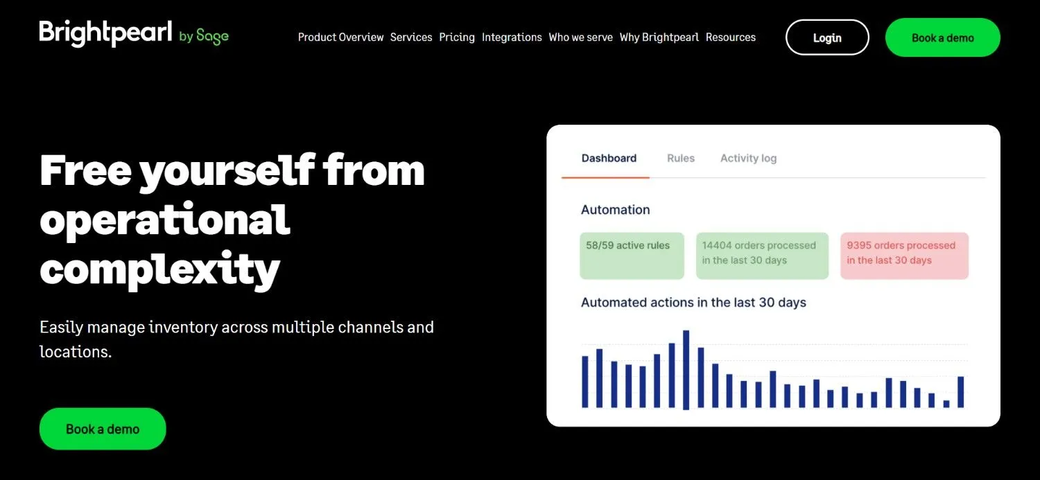 Brightpearl homepage with an automation dashboard of active rules and a bar chart