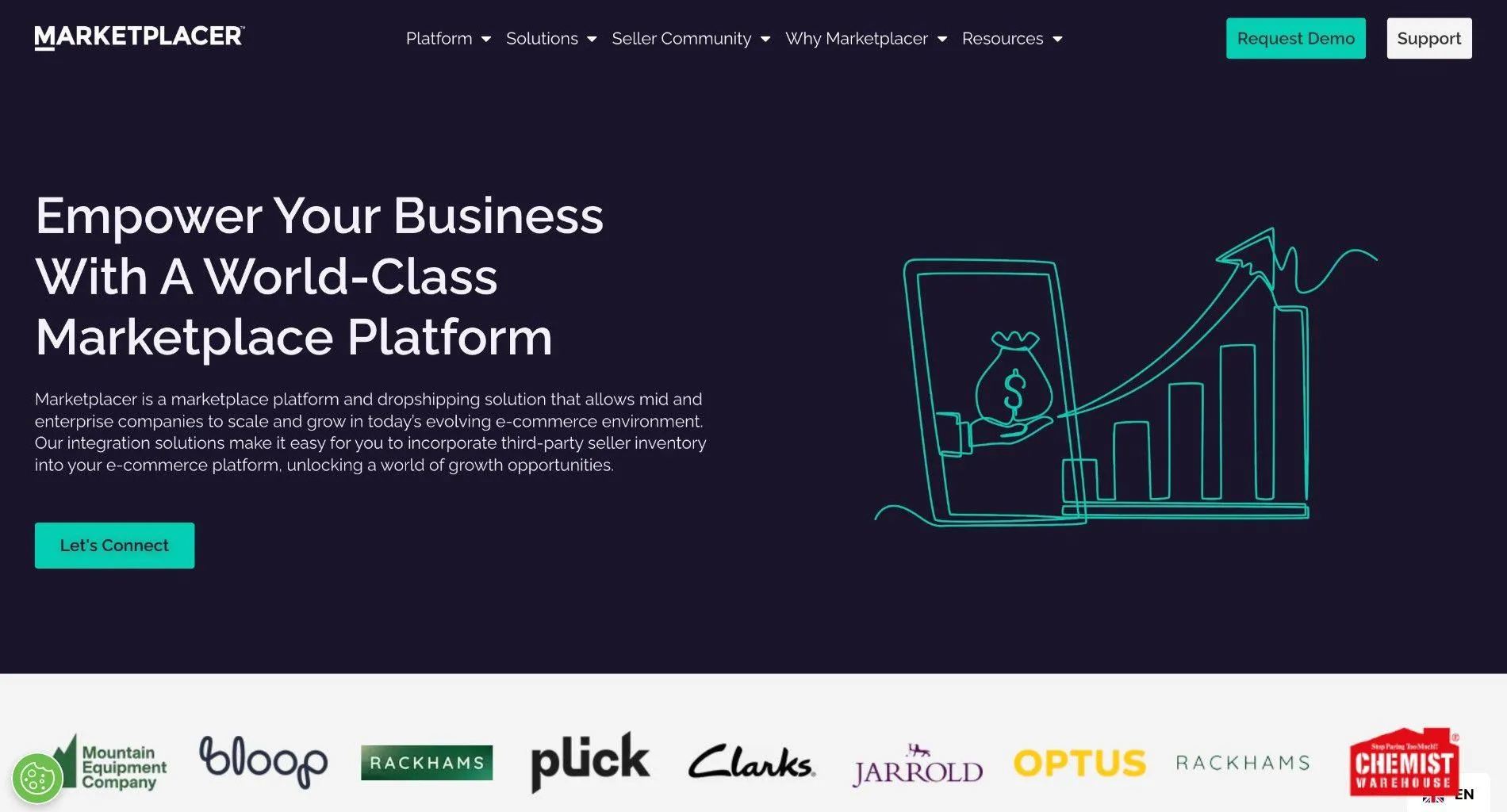 Marketplacer homepage with the headline 'Empower Your Business With A World-Class Marketplace Platform', a Let's Connect button, and a row of customer logos