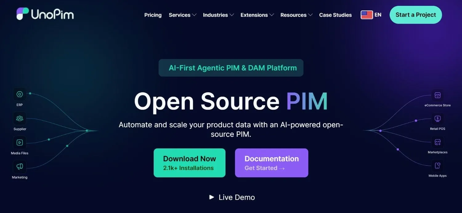 UnoPim homepage diagram linking ERP, supplier, and media inputs to stores, POS, and marketplaces