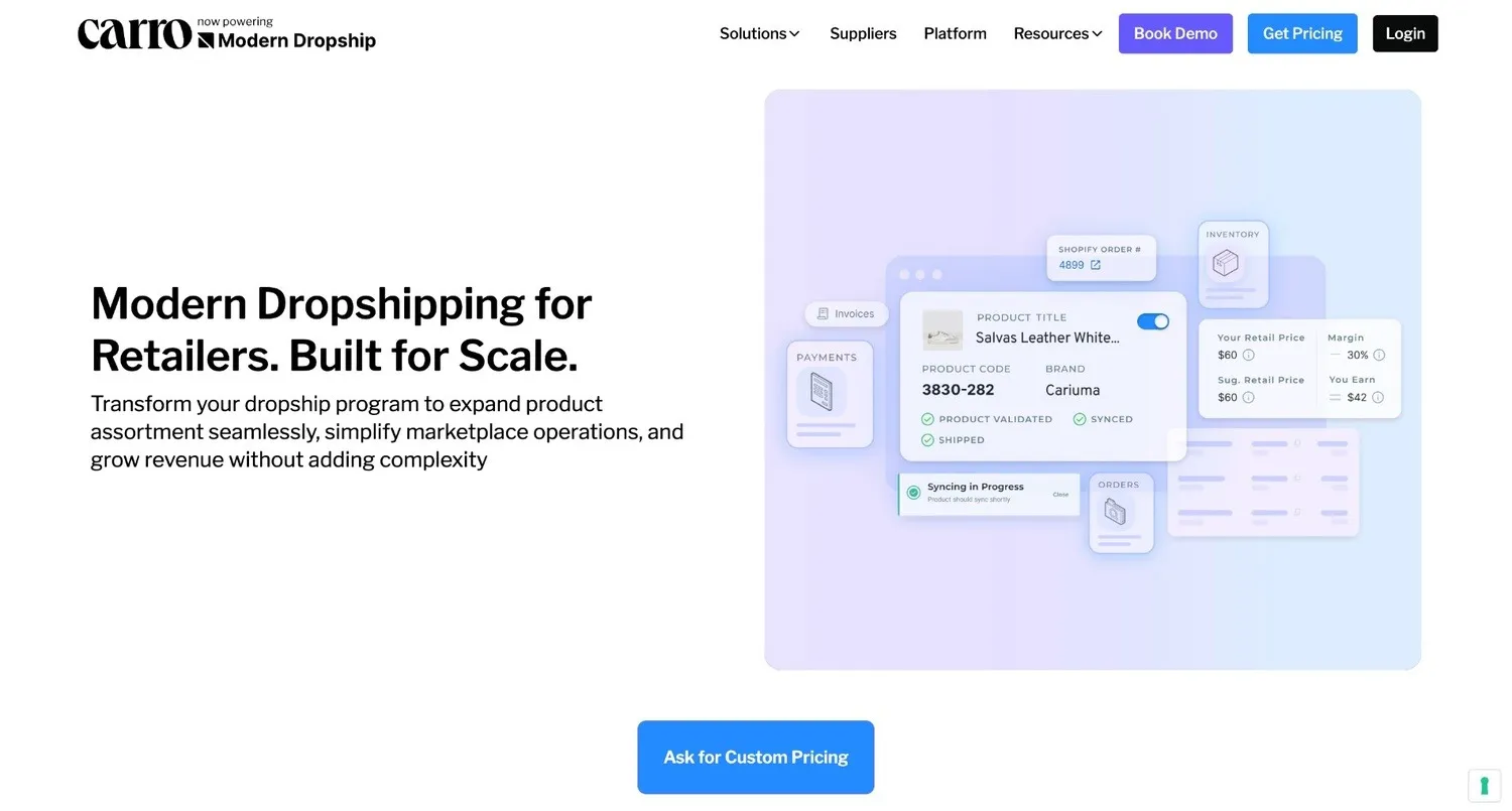 Carro homepage with a dropship dashboard mockup showing product, pricing, inventory, and order sync cards