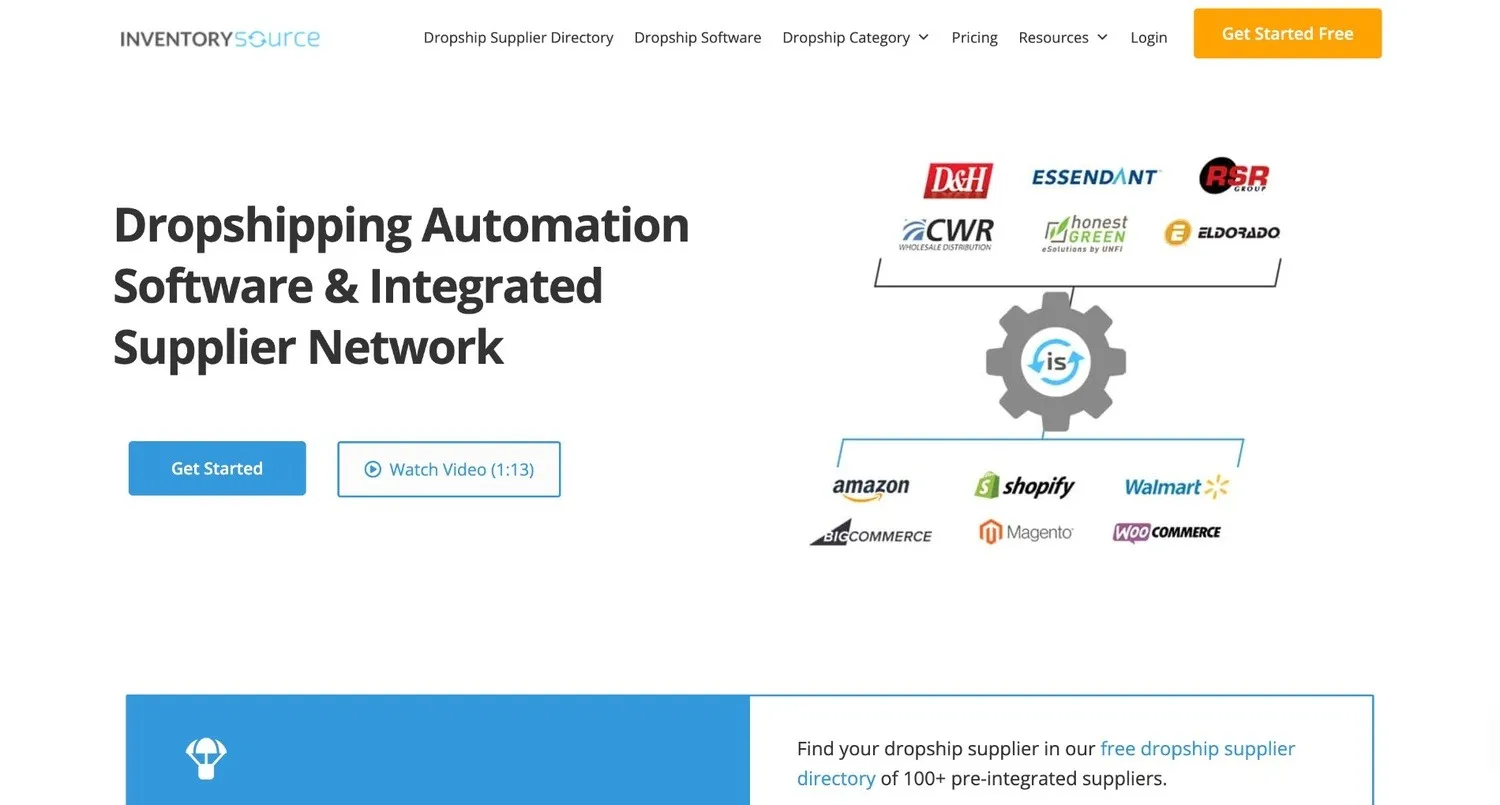 Inventory Source homepage diagram linking supplier logos to Amazon, Shopify, Walmart, and other channels
