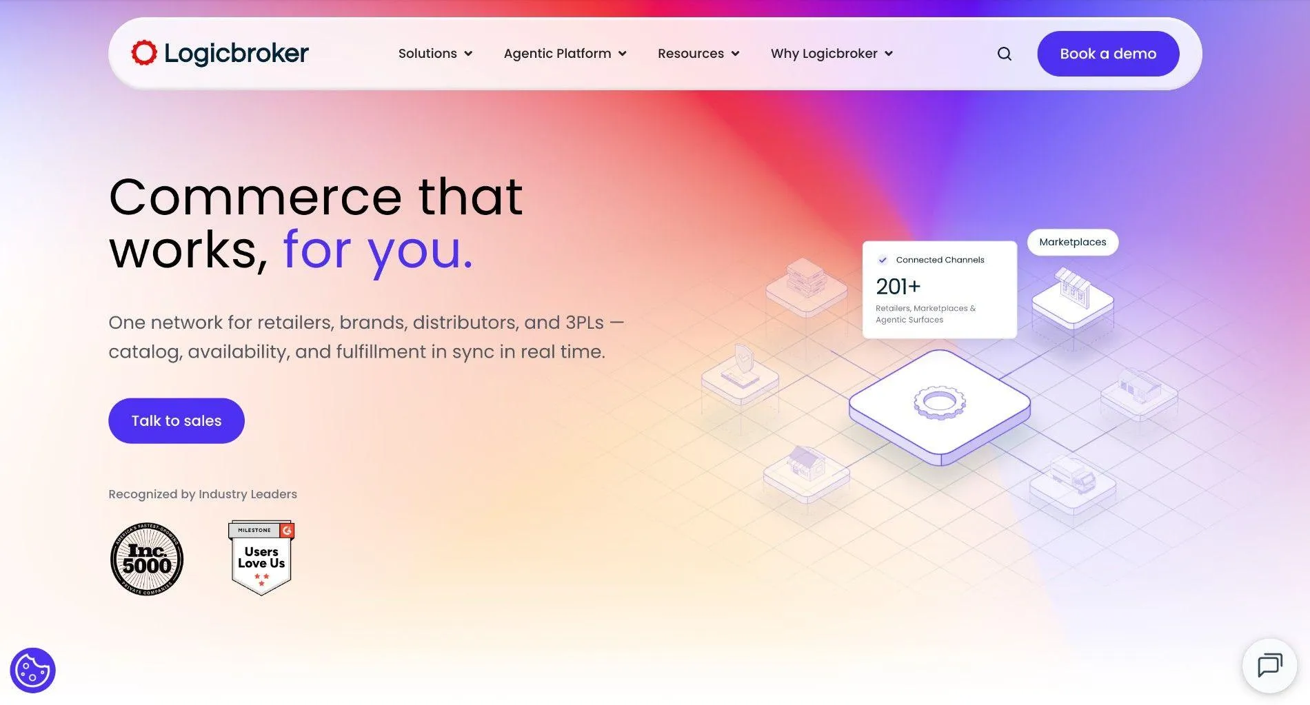 Logicbroker homepage with the headline "Commerce that works, for you." and a network diagram of more than 201 connected channels.