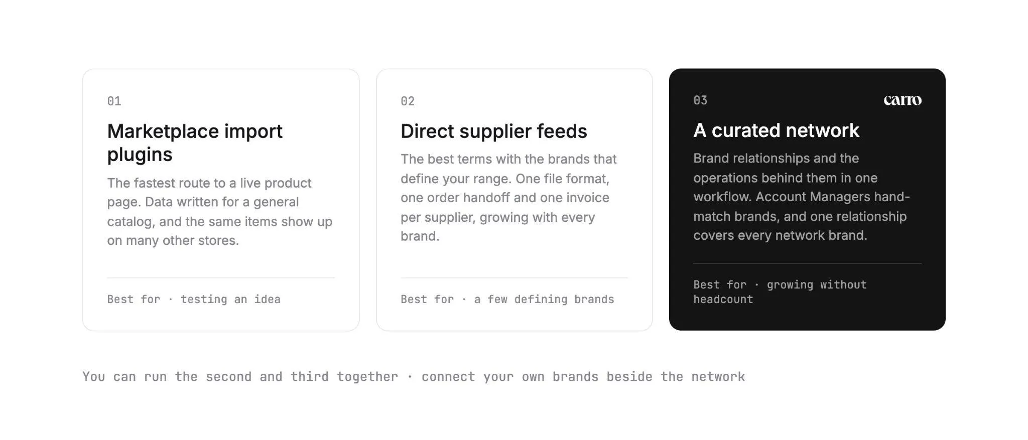 Three ways to run WooCommerce dropshipping: marketplace import plugins for testing an idea, direct supplier feeds for a few defining brands, and a curated network such as Carro for growing without headcount