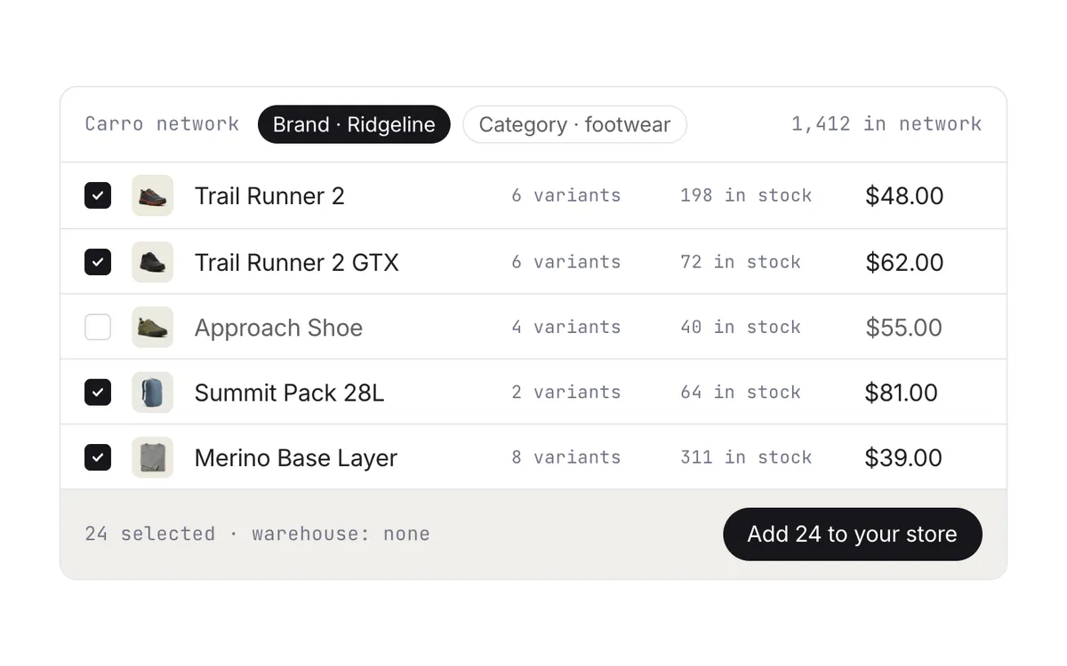 A network product list filtered to one brand, with stock and prices, and twenty-four products selected to add to the store.
