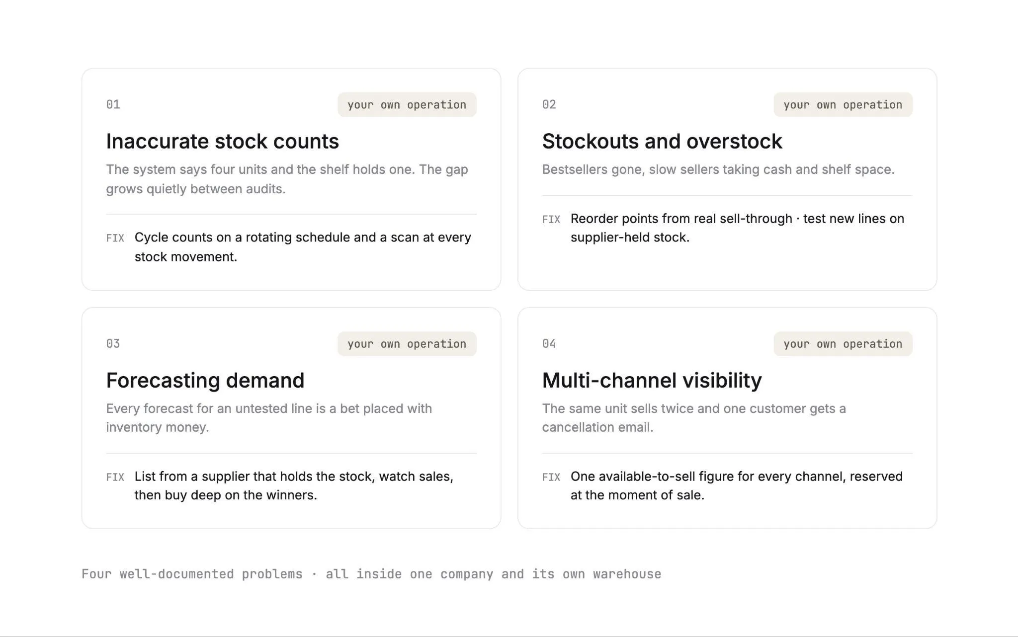 Four well-known inventory management challenges inside one company, inaccurate stock counts, stockouts and overstock, forecasting demand and multi-channel visibility, each with its fix