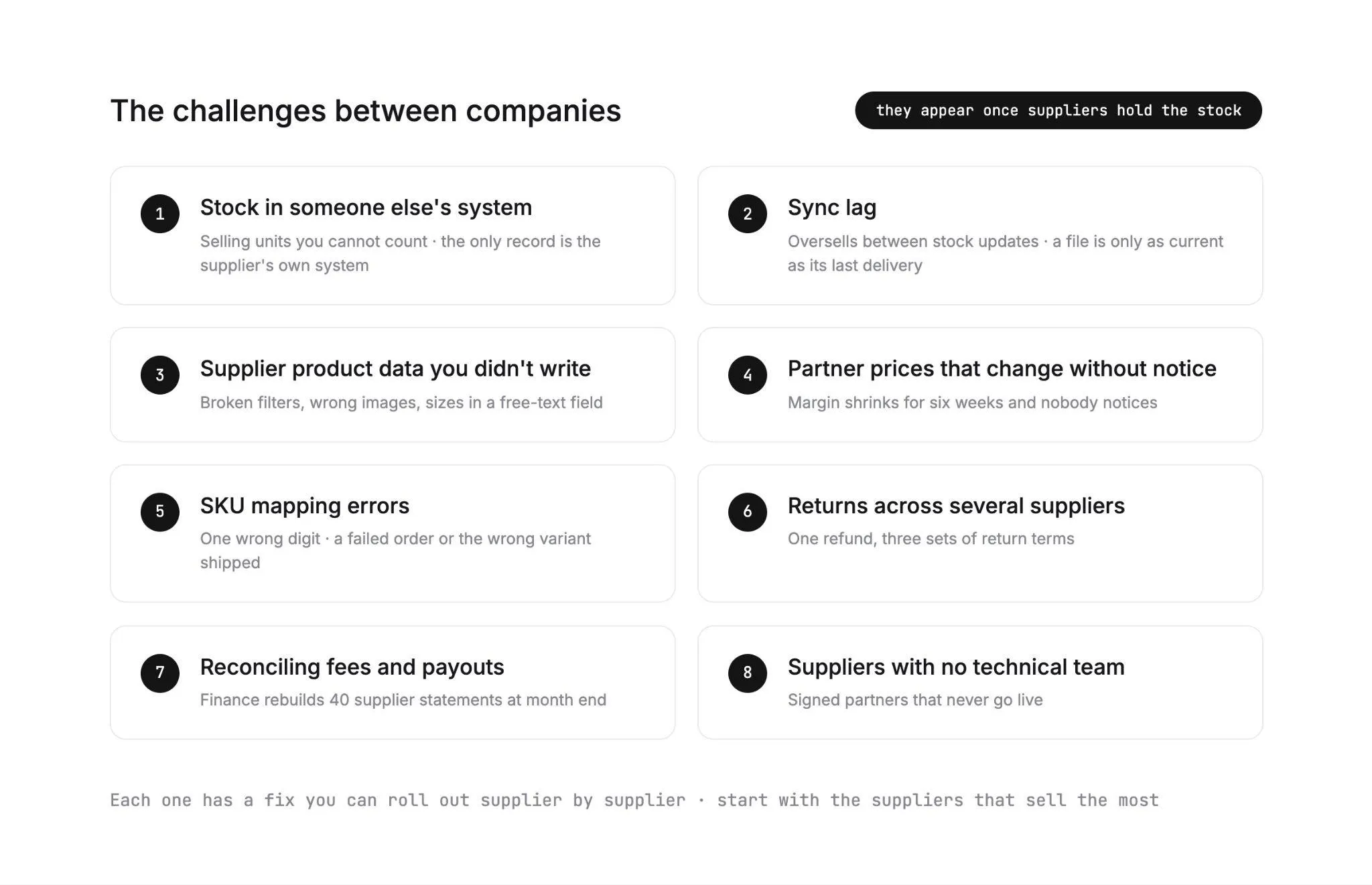The eight inventory challenges between companies that appear once suppliers hold the stock, from stock in someone else's system to suppliers with no technical team