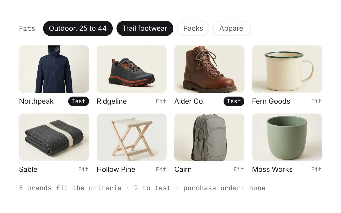 A filtered grid of eight brands that fit the retailer's audience and category, two marked to test, with no purchase order.