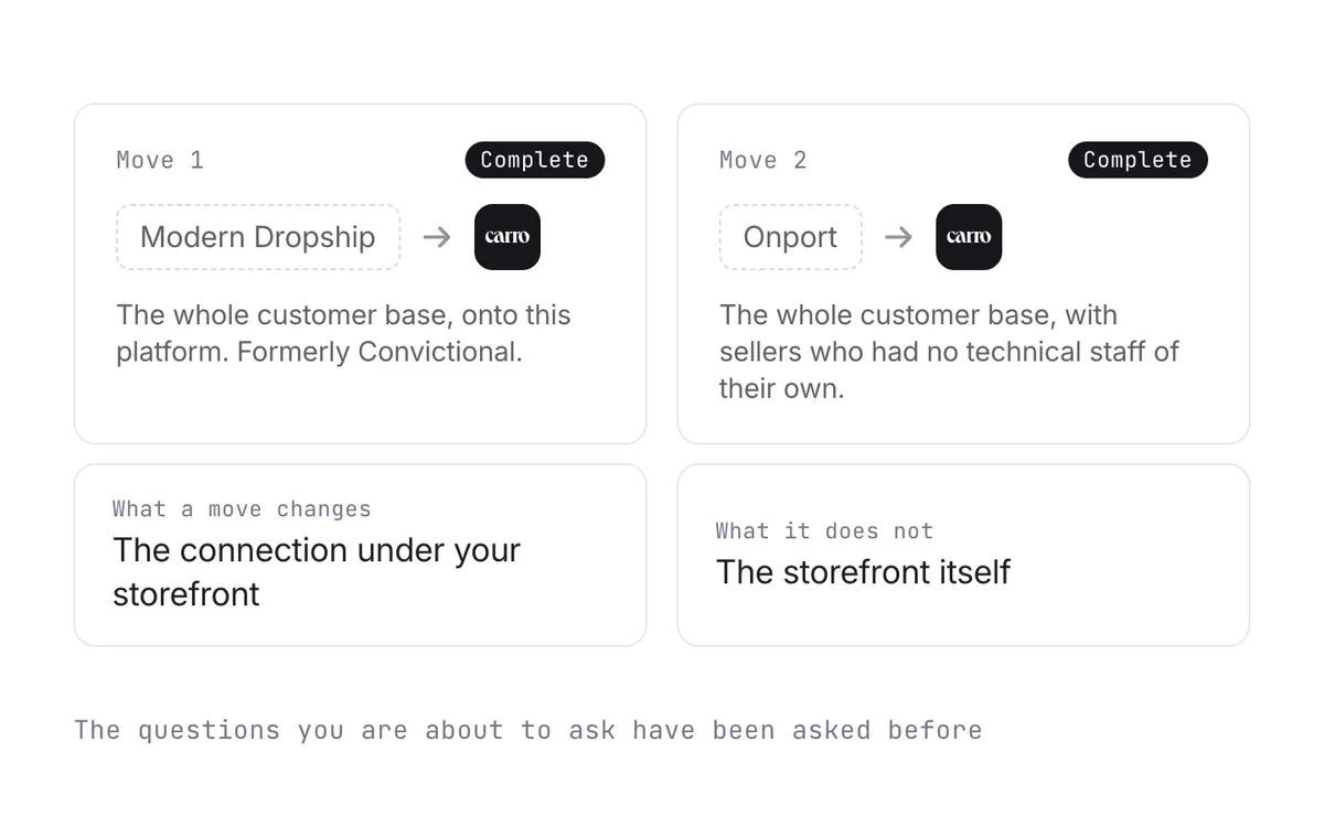 Two completed moves, from Modern Dropship and from Onport, with what a move changes and what it does not.