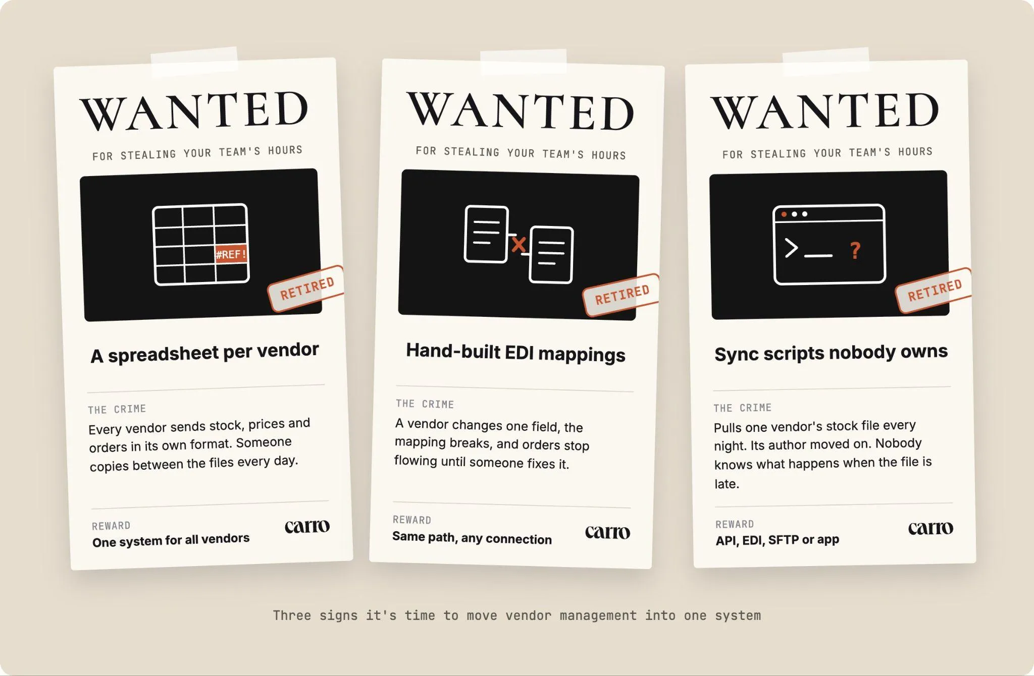 Three wanted posters for the signs spreadsheets have stopped working: a spreadsheet per vendor, hand-built EDI mappings and sync scripts nobody owns, each marked retired